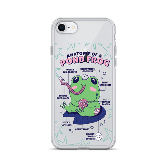 iPhone-Hülle Frosch / Frog